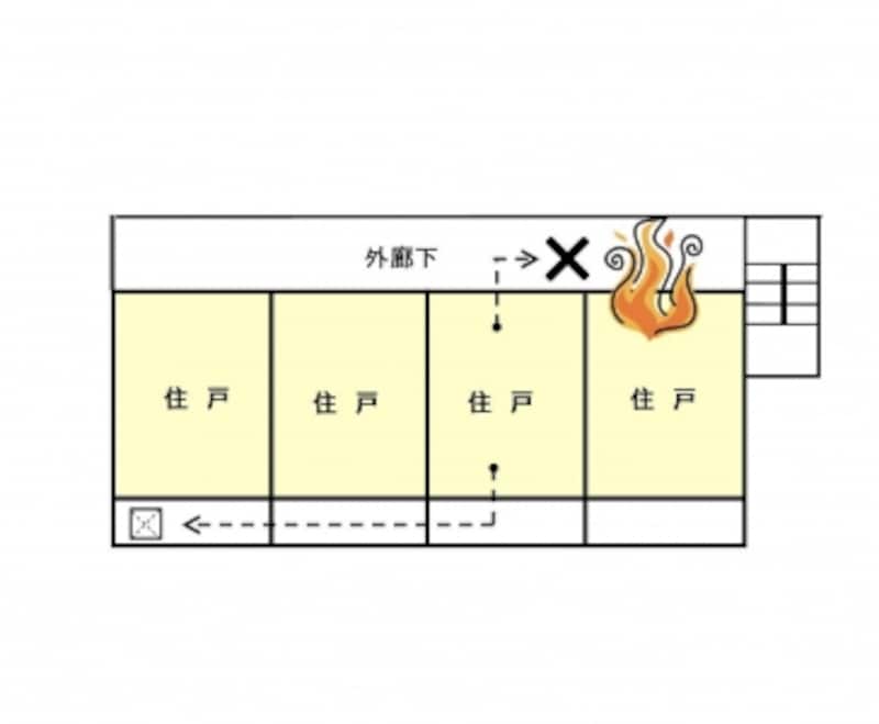【図2】バルコニーにつく避難ハッチの例。バルコニーの端に設けられることが多い。
