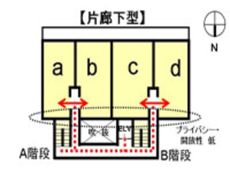 【図3】片廊下型