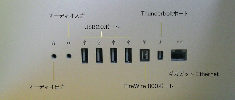 iMacのポート