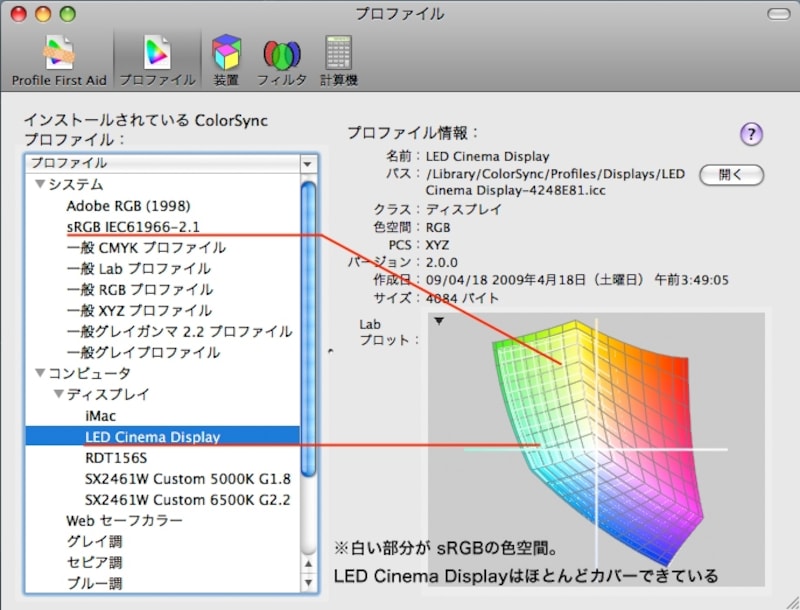 Mac OS Xにはこのように簡単にデバイスの色空間を調べたり、比較することができるツールが標準で付属します。色のズレがどのくらいあるのかも調査できます(クリックで拡大)