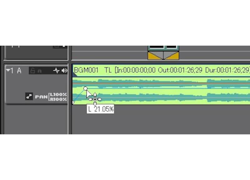 ▲オーディオ専用のトラックにBGM用のデータを配置。タイムライン上で音量調整もできる。