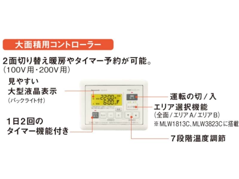 2面切り替え暖房やタイマー予約が可能。[コントローラー]