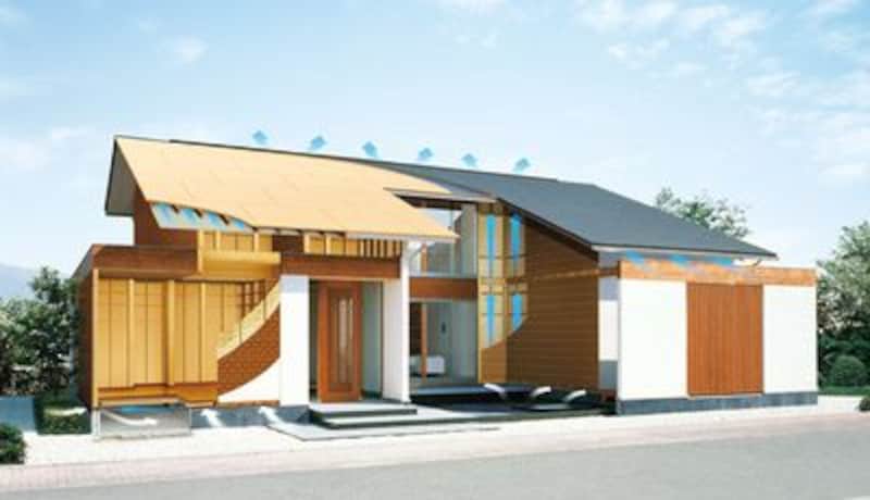 建物システム図