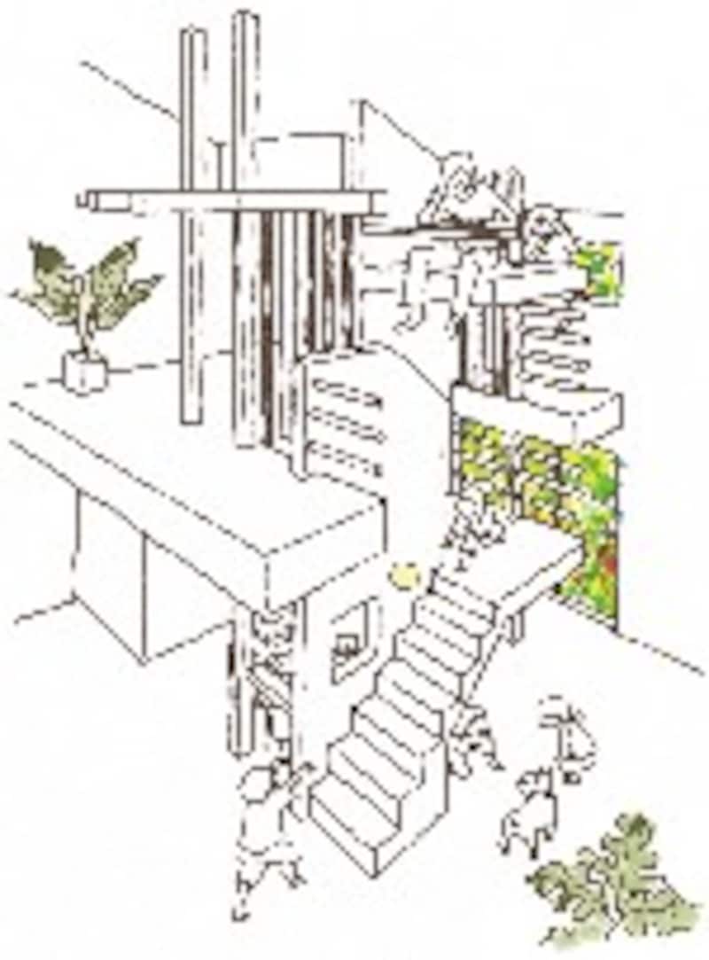 ジャングルジム階段