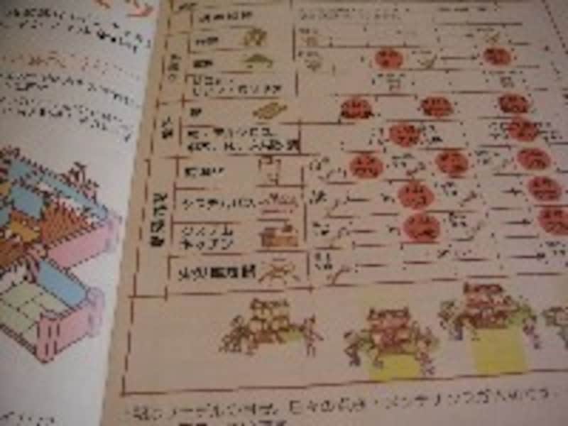 冊子2