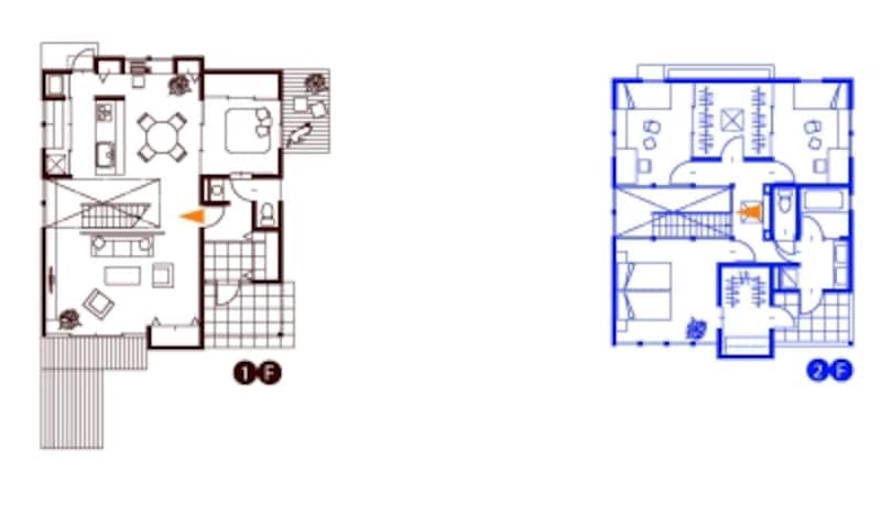 ジニアスリンケージ間取り