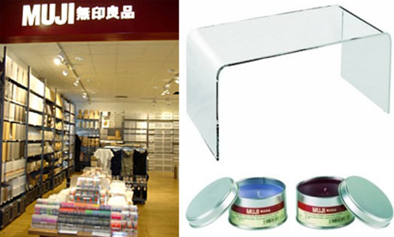 こんなところにもある、世界の無印良品