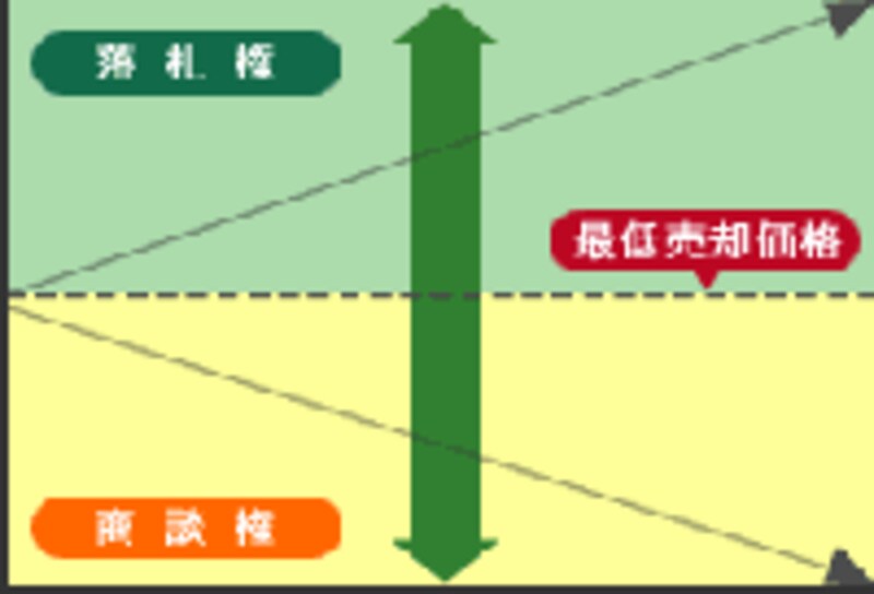 写真のタイトル