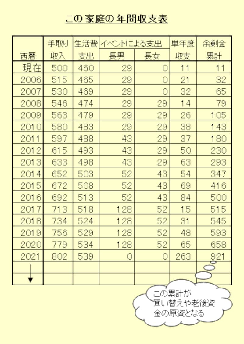 写真のタイトル
