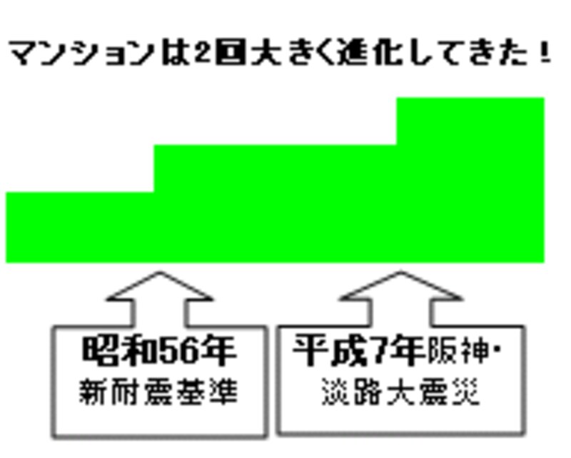 写真のタイトル