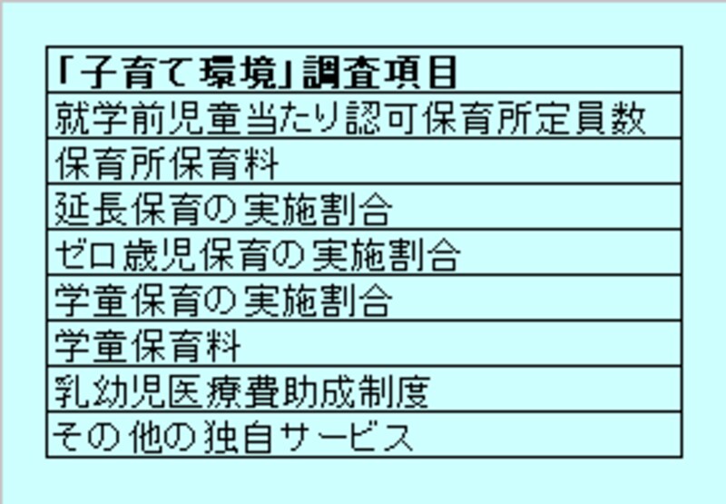 写真のタイトル