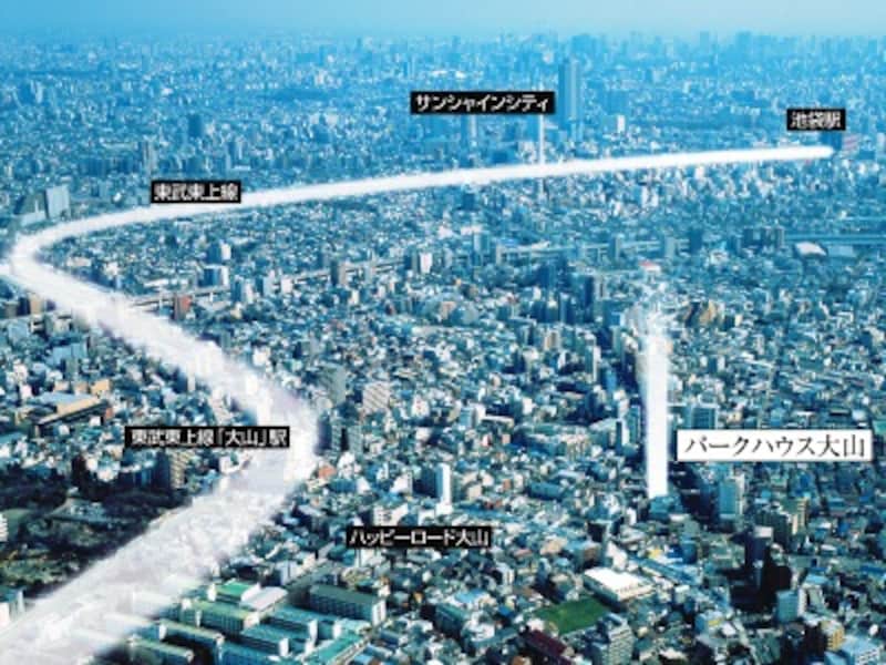 現地付近の空撮（平成20年3月撮影）に一部CG加工を行っています