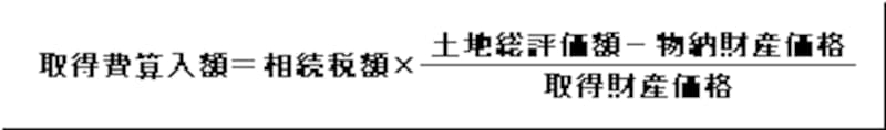 相続による土地取得費算入額 算出式