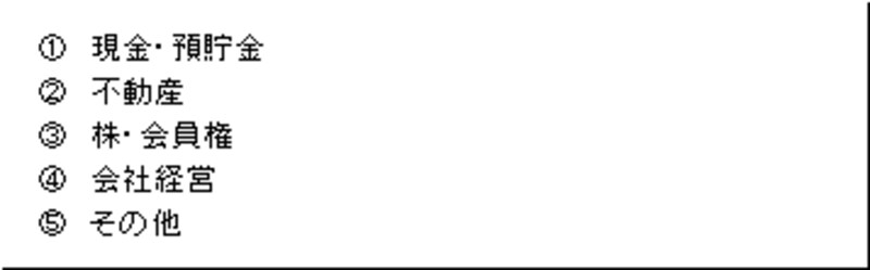 遺産の種類