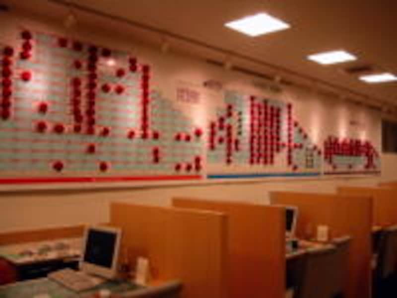 買いたい住戸に赤い花が付いていても、あきらめずに確かめよう