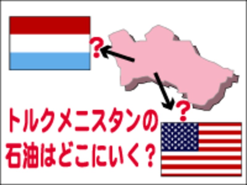 トルクメニスタンの石油