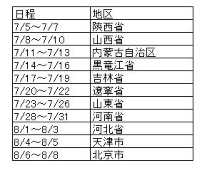 国内ルートスケジュール（３）