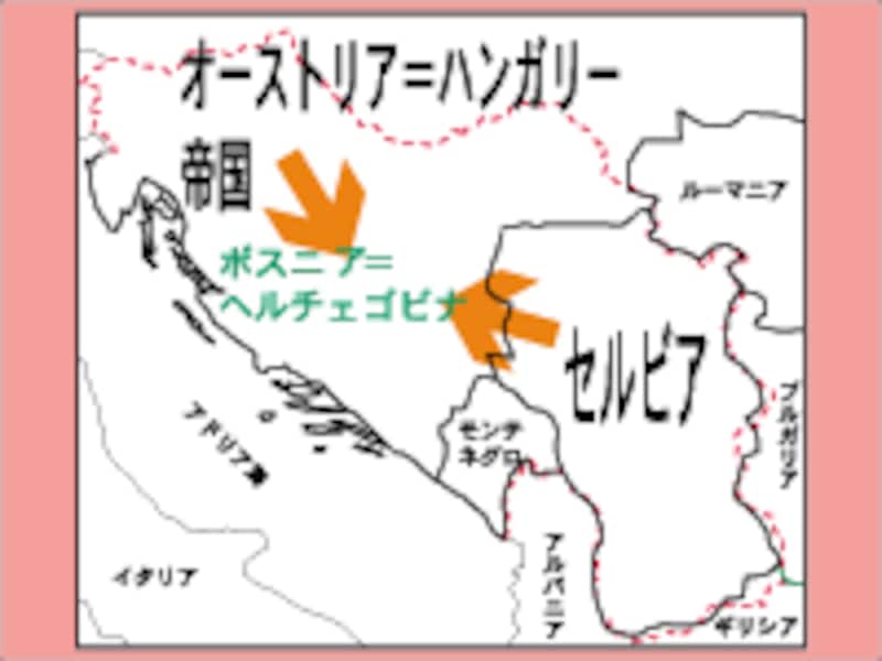 バルカン勢力図
