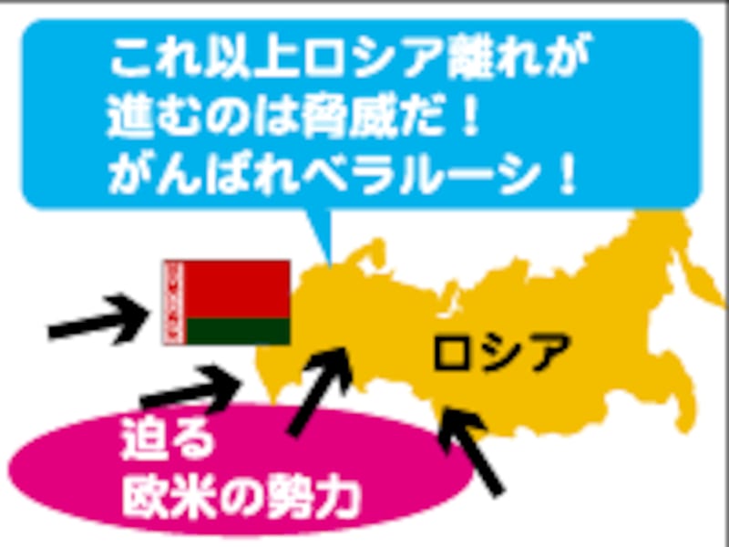ロシア
