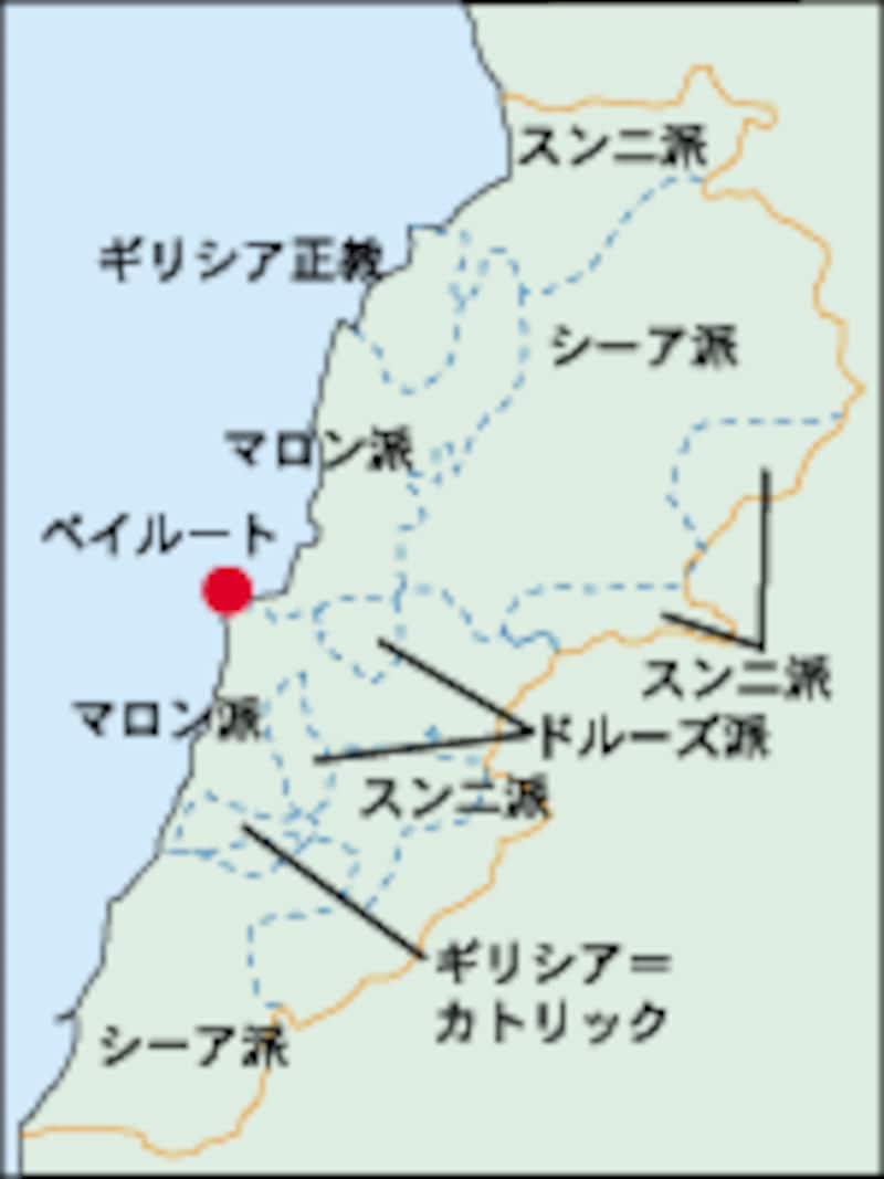 レバノン宗派地図
