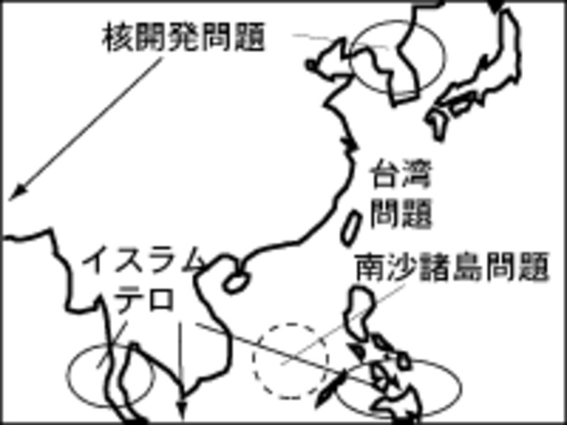 アジアの安全保障問題