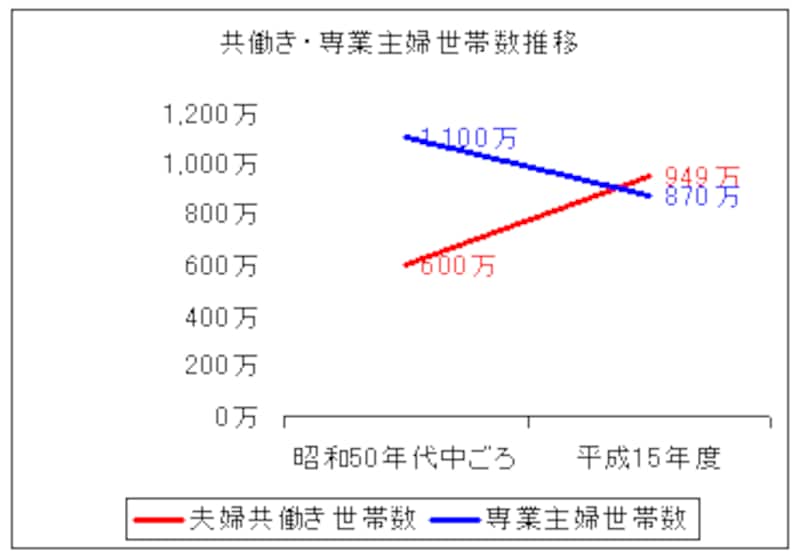 画像の代替テキスト