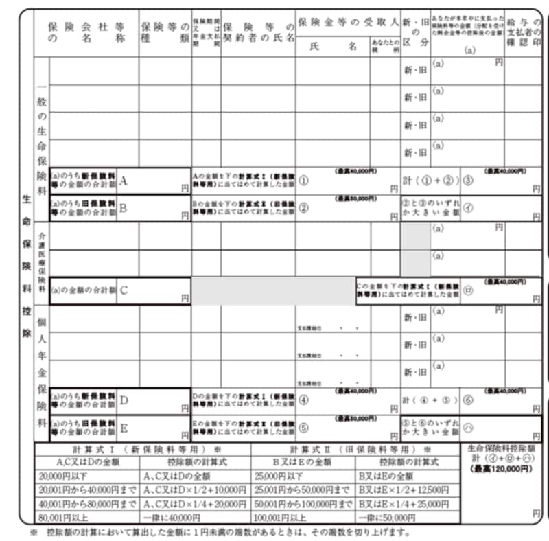 年末調整の生命保険料控除申告書の書き方と差し引き保険料の意味、同上