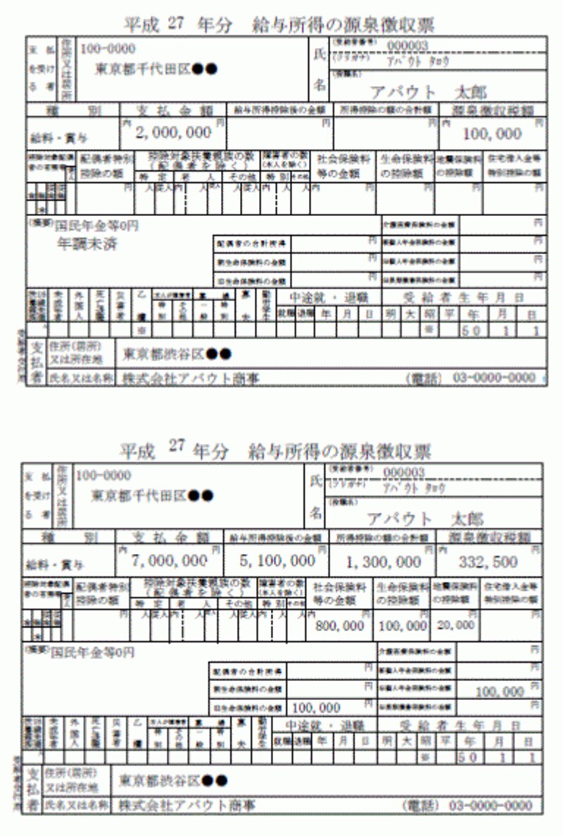 年末調整が済んでいる源泉徴収表と済んでいない源泉徴収表
