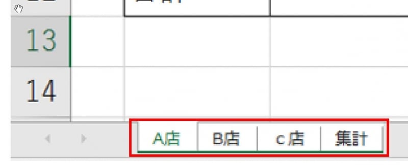 作業グループです
