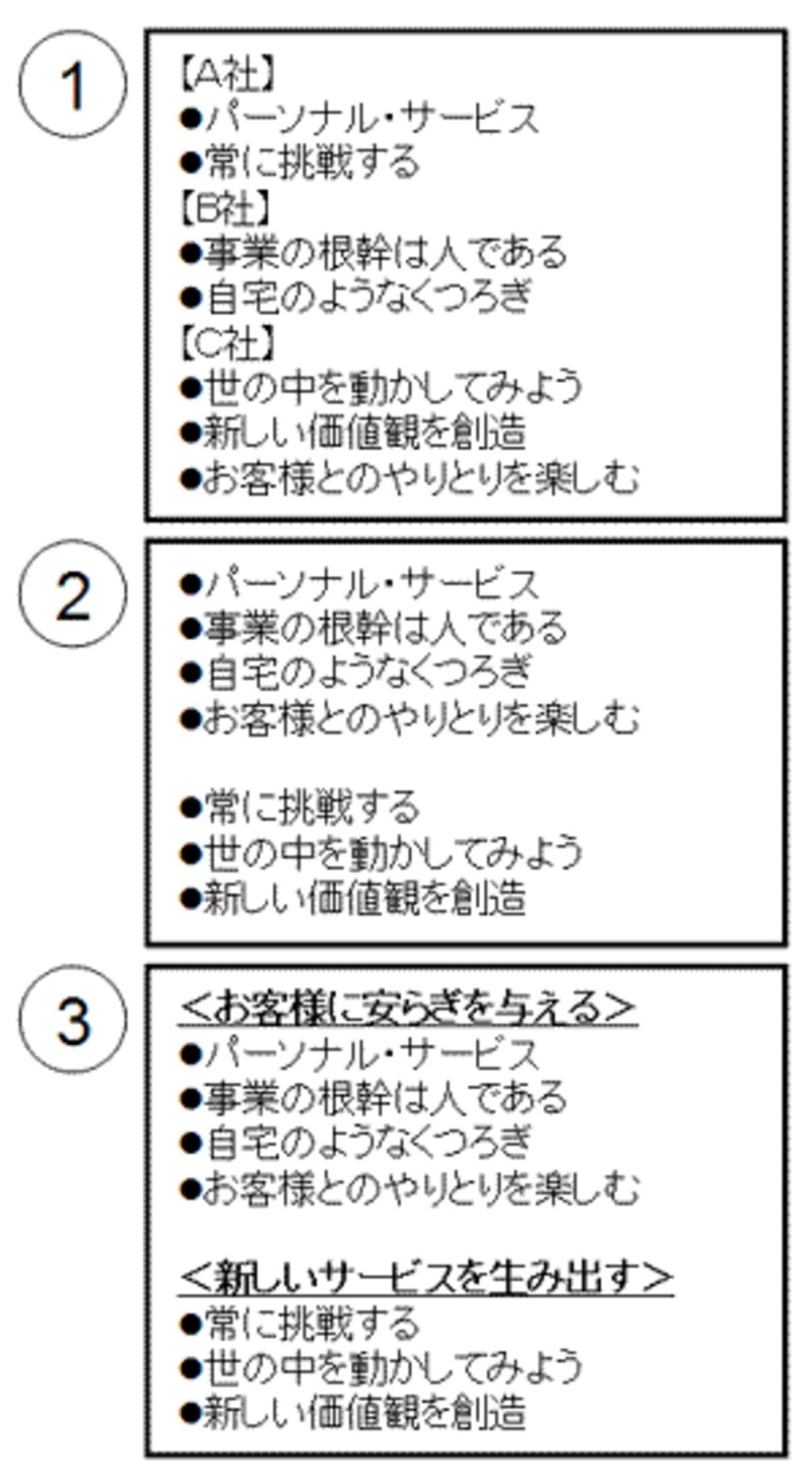 パワーポイント