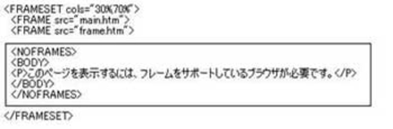 フレーム・タグで作ったホームページ