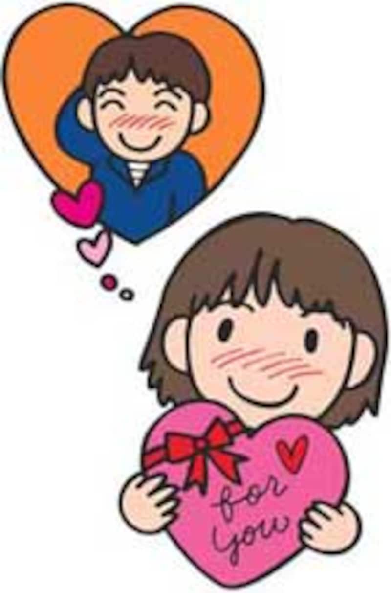 誰に・何を・どのように・伝える