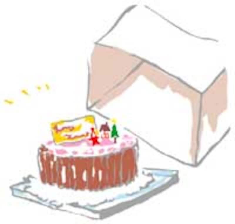 復号化した元のファイル