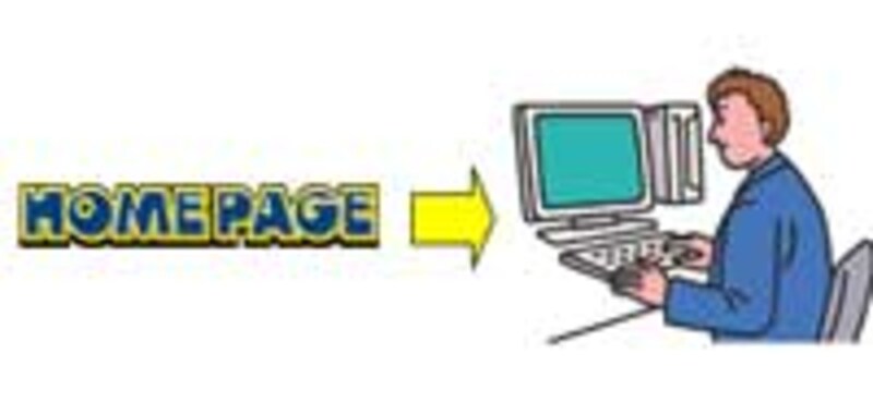 Webサイトを見に行かなくても更新されると向こうから教えてくれるプッシュ型