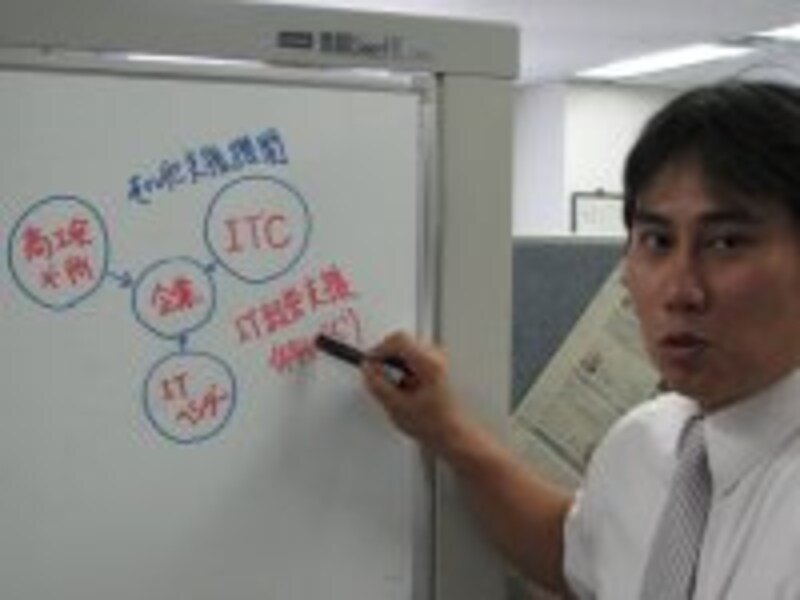 IT経営キャラバン隊の目指すもの