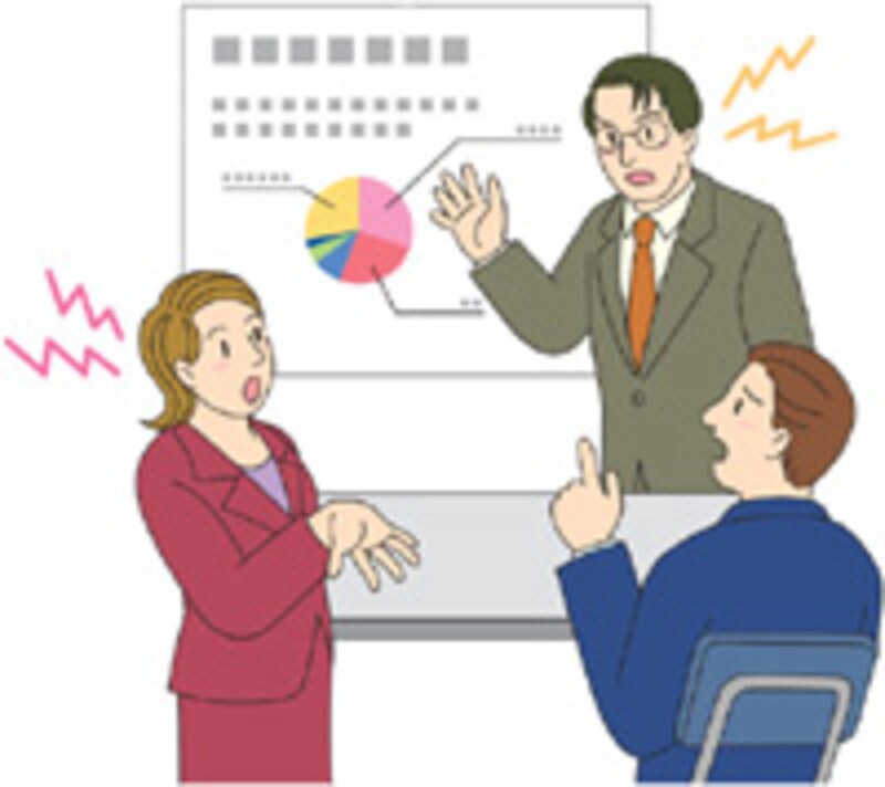 プロジェクトでは喧々諤々の意見が