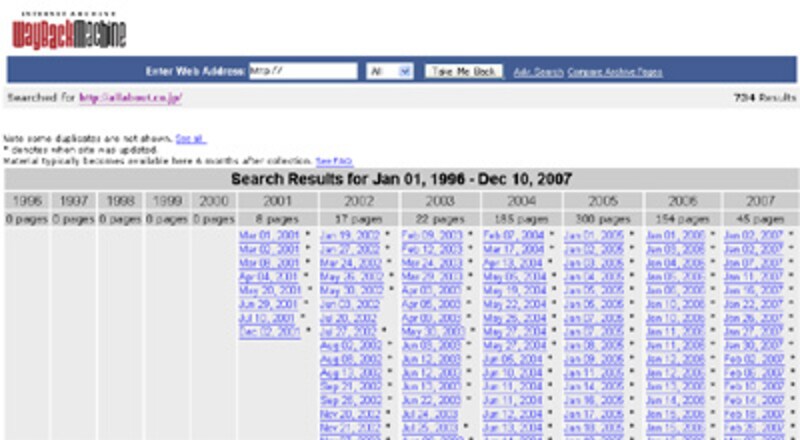 AllAboutのアーカイブ