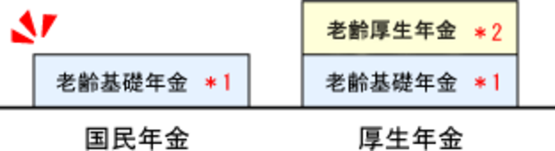 画像名