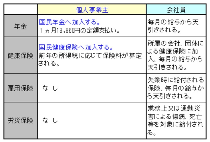 画像名