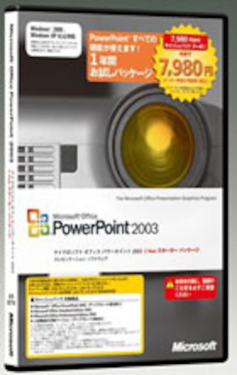 PowerPoint