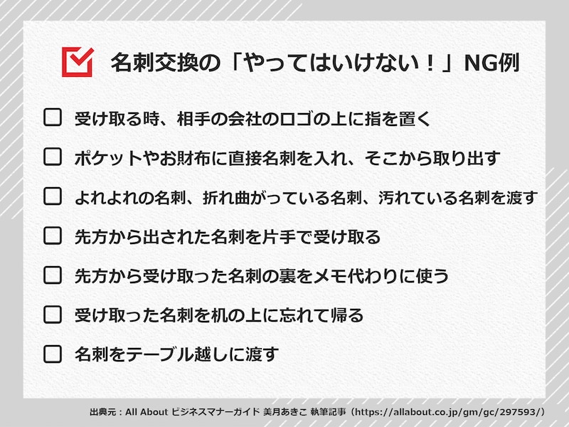 ※画像：All About ビジネスマナーガイド 美月あきこ 執筆記事（https://allabout.co.jp/gm/gc/297593/）をもとに、All About編集部が作成