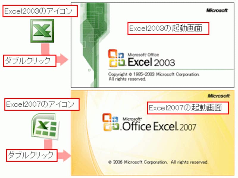 Excelの起動画面