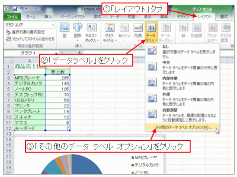 「グラフ ツール」コンテキストタブ→「レイアウト」タブ→「データラベル」→「その他のデータ ラベル オプション」をクリック