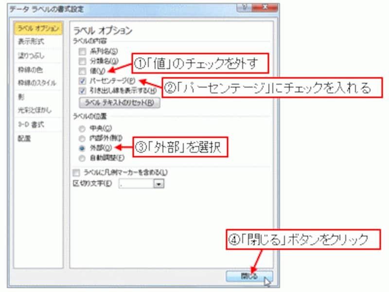 データラベルの設定を変更