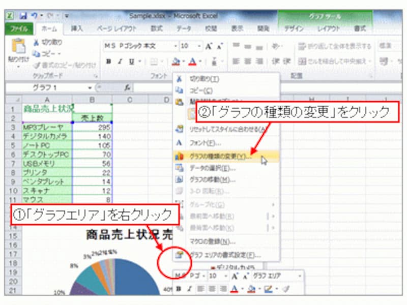「グラフエリア」を右クリック→「グラフの種類の変更」をクリック