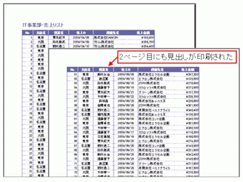 印刷タイトルを設定できた