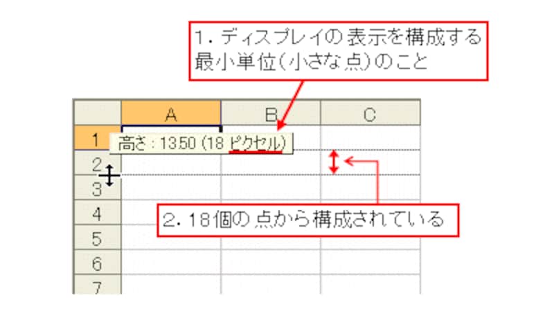 ピクセル ポイント Excelで使われる単位の話 エクセル Excel の使い方 All About