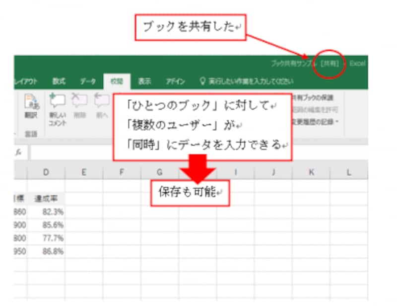 ブック の 共有 レガシ