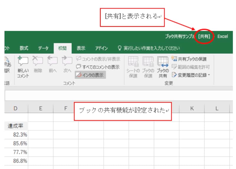 ブックの共有機能が設定された