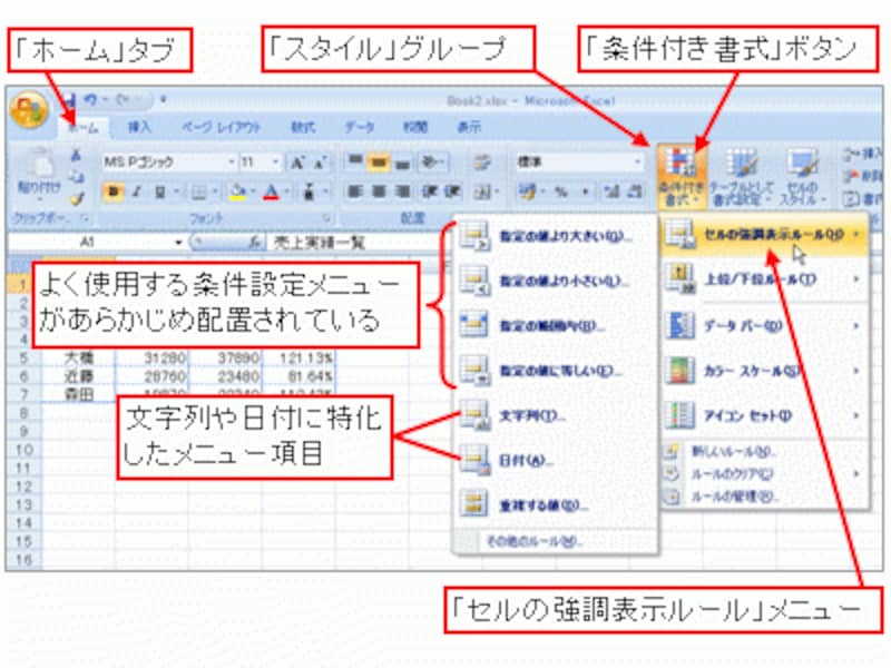 Excel2007の「条件付き書式」ボタンのメニュー